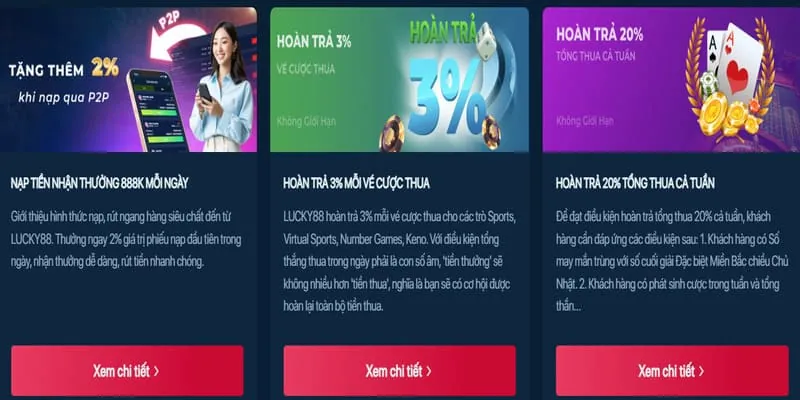 Phân tích chi tiết các chương trình khuyến mãi RW88
